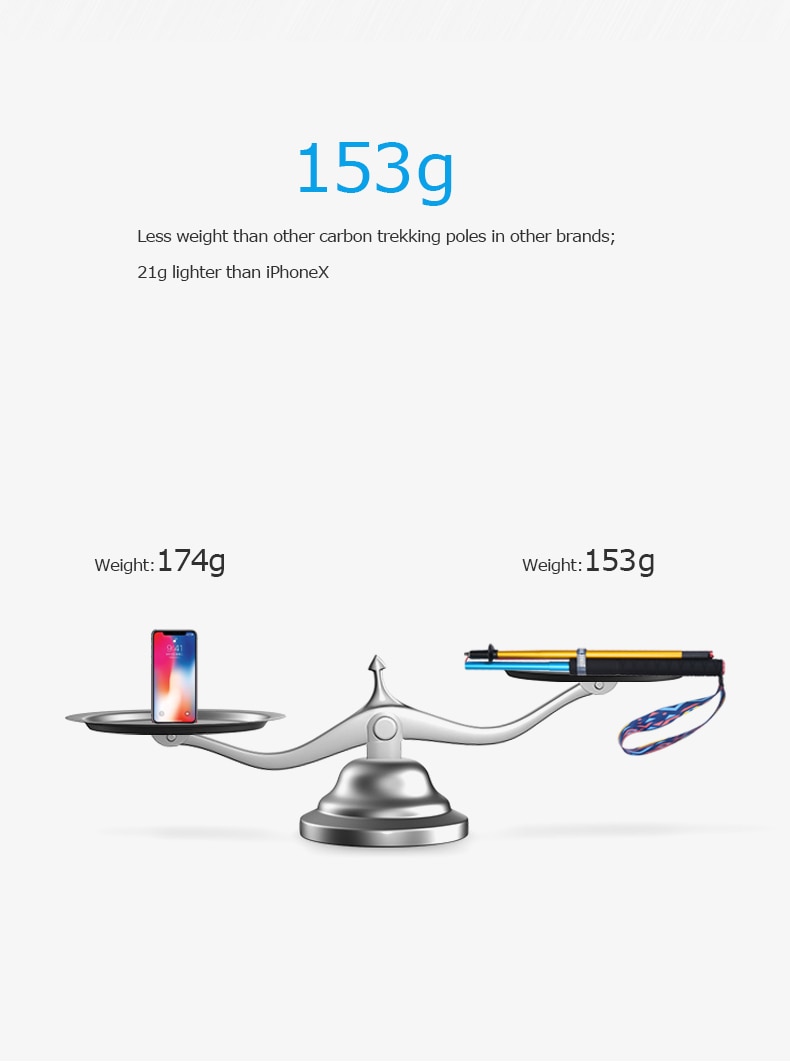 Lightweight, Folding, Collapsible, Trekking Poles Lightweight, Folding, Collapsible, Trekking Poles