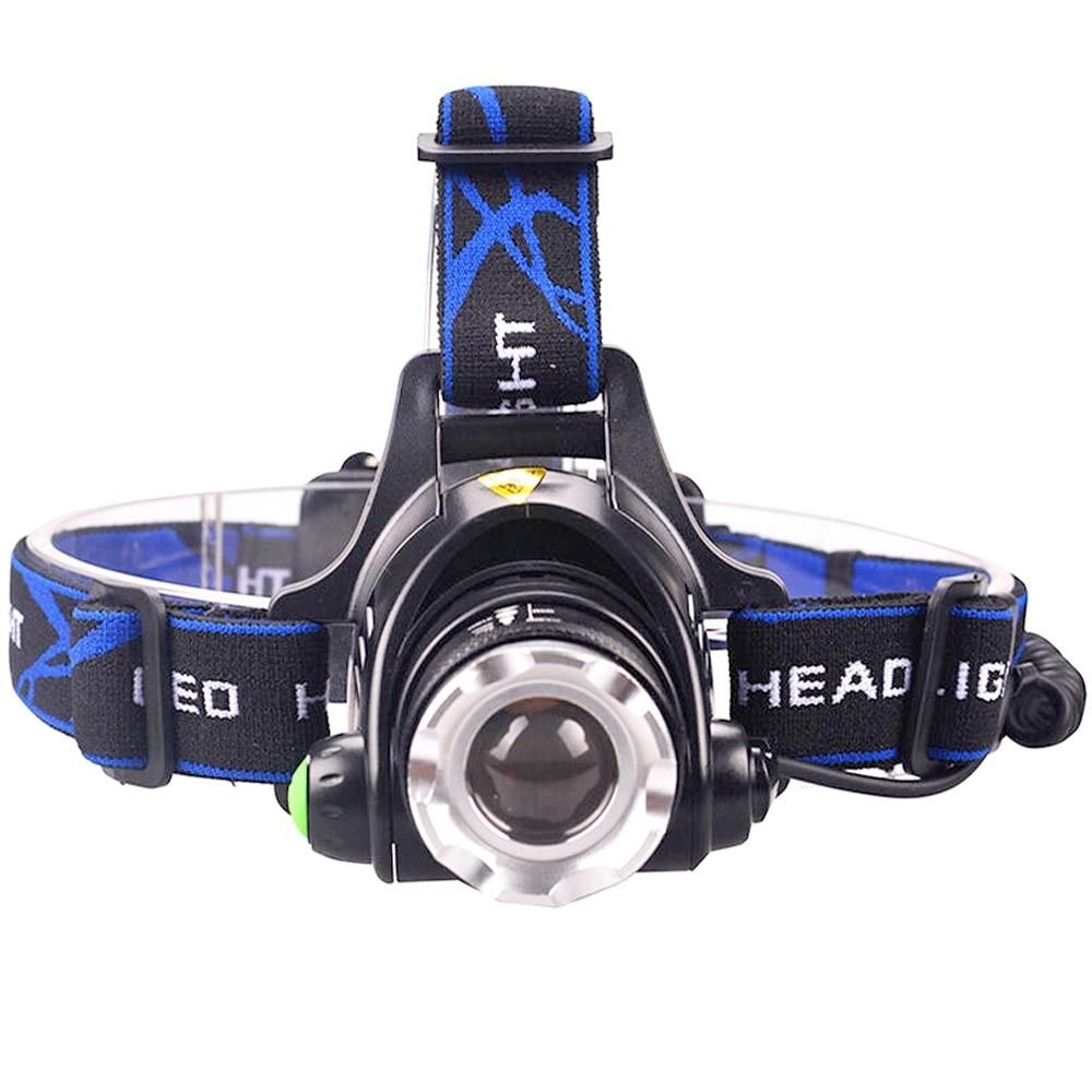 Portable LED Headlamp Portable LED Headlamp