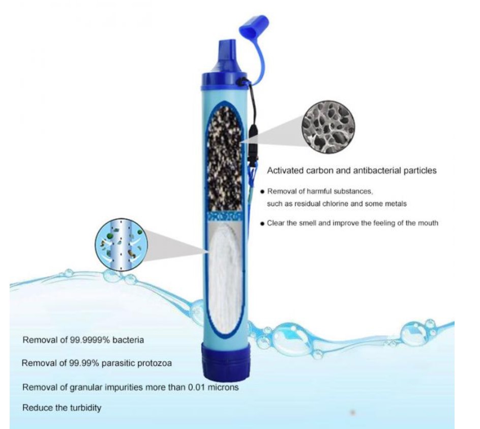 Activated Carbon Water Purifier Activated Carbon Water Purifier